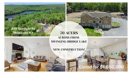 Property for sale in Sullivan County, New York