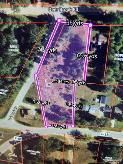 Property for sale in Ogemaw County, Michigan