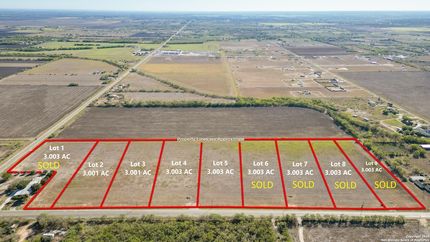Property for sale in Medina County, Texas