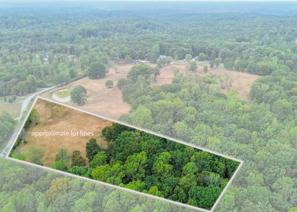 Property for sale in Cheatham County, Tennessee