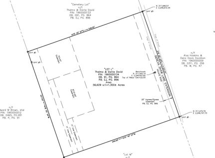 Undeveloped Land for sale in Charleston County, South Carolina
