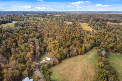 Farm Property for sale in Montgomery County, Tennessee