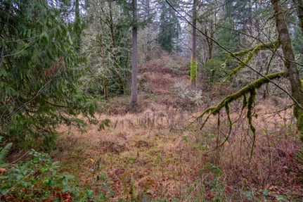 Residential Property for sale in Washington County, Oregon