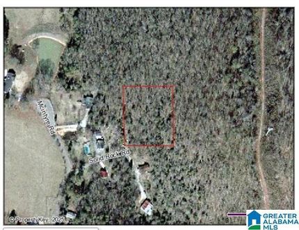 Property for sale in Jefferson County, Alabama