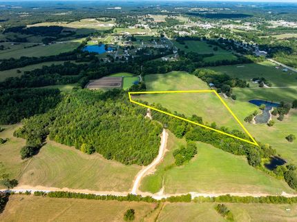 Property for sale in Independence County, Arkansas