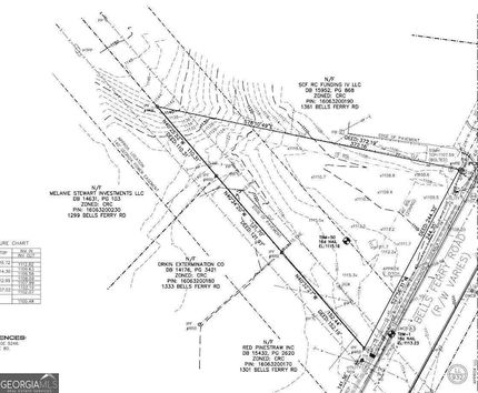 Property for sale in Cobb County, Georgia