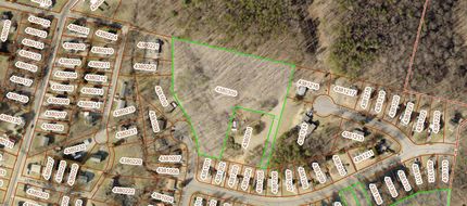 Property for sale in Roanoke City County, Virginia