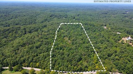 Property for sale in Williamson County, Tennessee