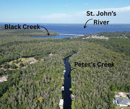 Property in Clay County, Florida