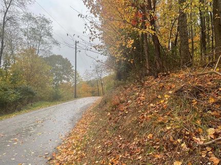 Property for sale in Tazewell County, Virginia