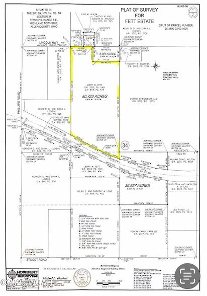 Property for sale in Allen County, Ohio