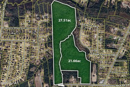Property for sale in Brunswick County, North Carolina