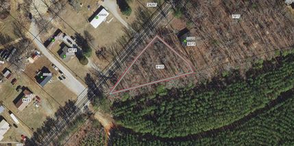 Property for sale in Mecklenburg County, Virginia