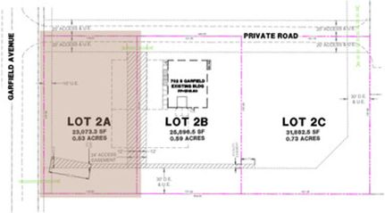 Residential Property for sale in Minnehaha County, South Dakota