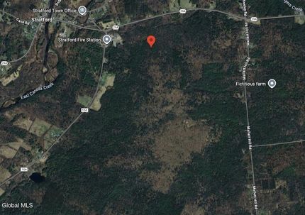 Property for sale in Fulton County, New York