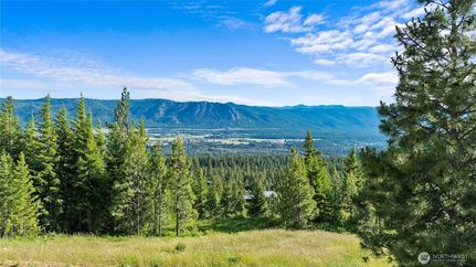 Property for sale in Kittitas County, Washington