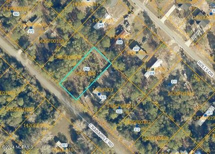 Property for sale in Brunswick County, North Carolina