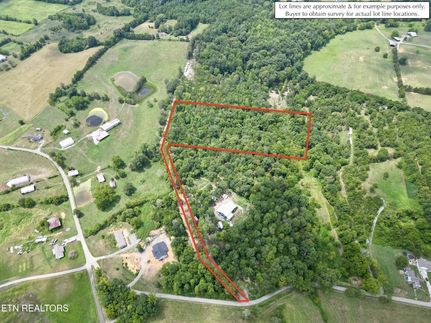 Property for sale in Knox County, Tennessee