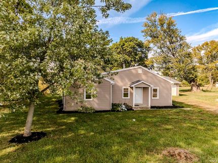 Property for sale in Delaware County, Indiana