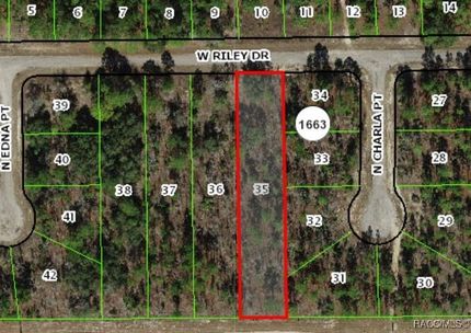 Property for sale in Citrus County, Florida