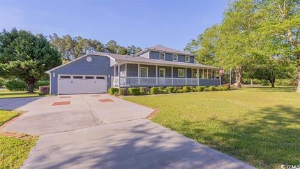 Property for sale in Horry County, South Carolina