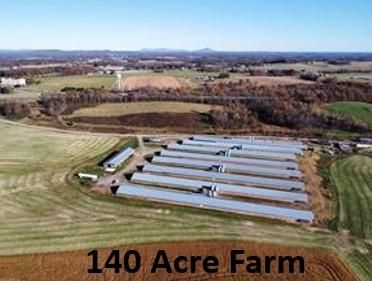 Property for sale in Surry County, North Carolina