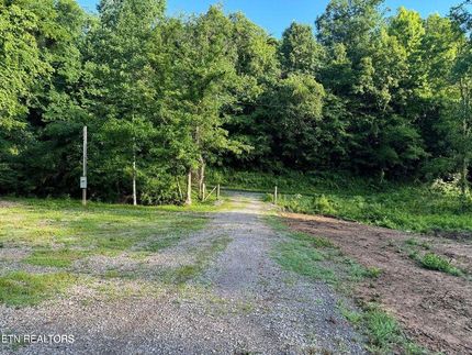 Residential Property for sale in Union County, Tennessee