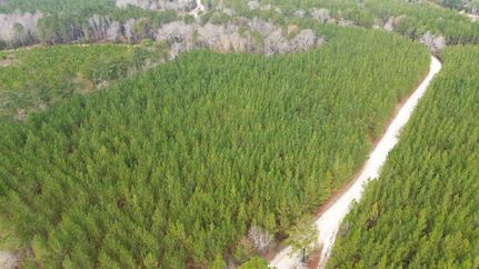 Property for sale in Lexington County, South Carolina