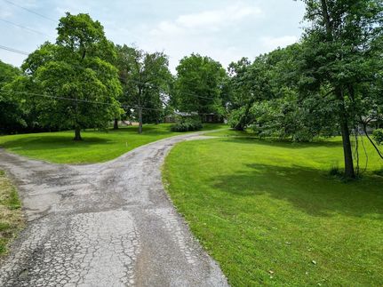 Residential Property for sale in Sumner County, Tennessee