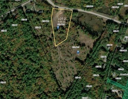 Property for sale in Rockingham County, New Hampshire