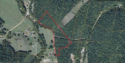 Property for sale in Montgomery County, Virginia