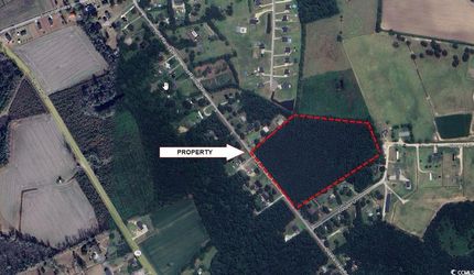Property for sale in Horry County, South Carolina