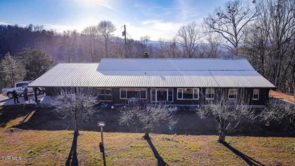 Residential Property for sale in Sevier County, Tennessee