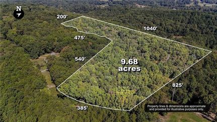 Property for sale in Cherokee County, Georgia
