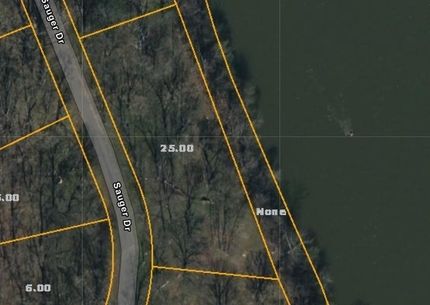 Lakefront Property for sale in Dickson County, Tennessee
