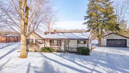 Property for sale in Madison County, Indiana