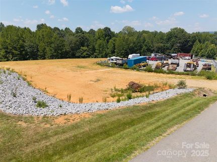 Property for sale in Lincoln County, North Carolina