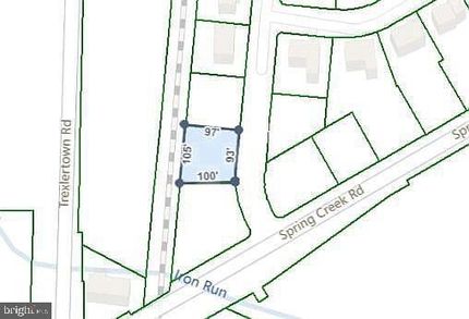 Property for sale in Lehigh County, Pennsylvania