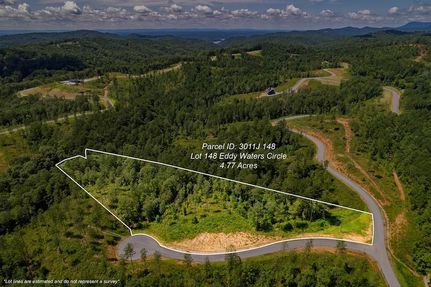 Property for sale in Pickens County, Georgia