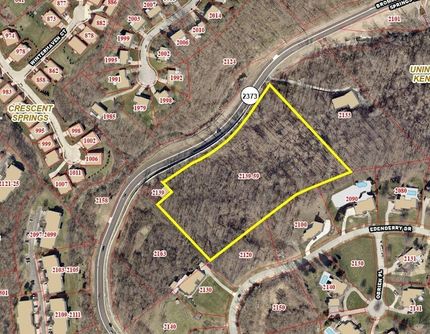 Property for sale in Kenton County, Kentucky