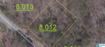 Property for sale in Calhoun County, Alabama