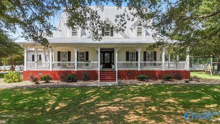 Property for sale in Etowah County, Alabama