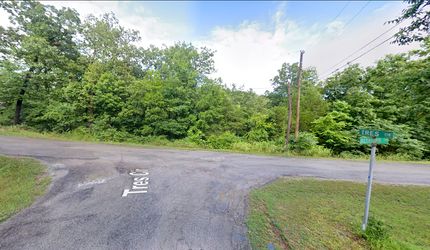 Property for sale in Sharp County, Arkansas