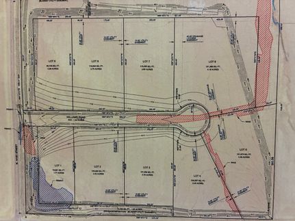 Commercial Property for sale in Lancaster County, Nebraska