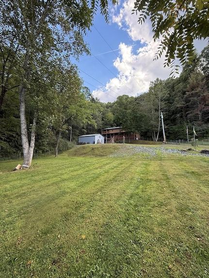 Residential Property for sale in Cherokee County, North Carolina