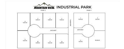 Property for sale in Iron County, Utah