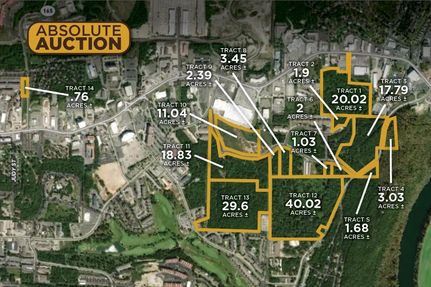 Residential Property for sale in Taney County, Missouri