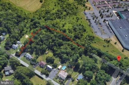 Property for sale in Montgomery County, Pennsylvania
