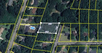 Undeveloped Land for sale in Cobb County, Georgia
