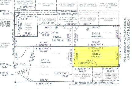 Property for sale in Livingston Parish, Louisiana